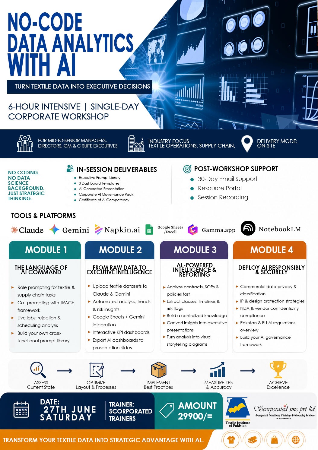AI for No-Code